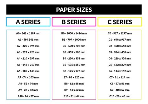 Paper Sizes Paper Sizes Chart Printable Paper Printable Chart