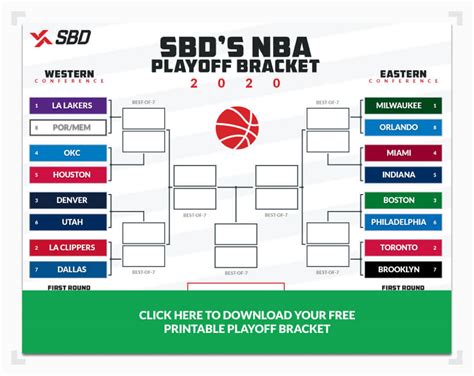 Nfc playoff picture, schedule, matchups, dates and times are set with the conclusion of the 2019 nfl season.dates and times: Printable 2020 NBA Playoffs Bracket - Fill Out Your Picks ...