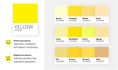 Bright Yellow Color Codes The Hex Rgb And Cmyk Values