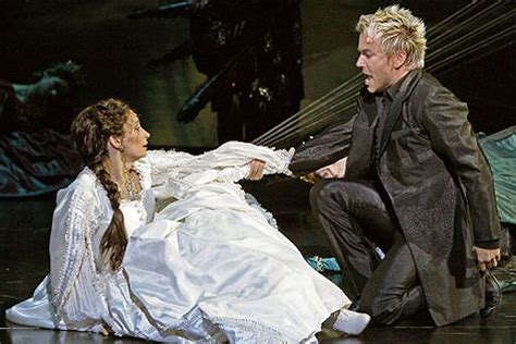 Elisabeth das musical — nicht ist schwer 03:50. Musical "Elisabeth" kehrt 2012 zurück - wien.ORF.at