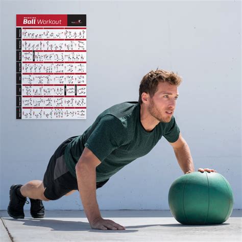 Exercise Poster For Medicine Ball Workout Newmefitness