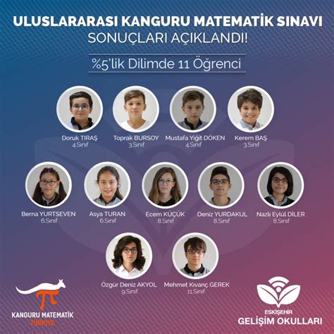 Bu nedenle gerek online testler olsun gerek çözümlü ve cevaplı sorular olsun matematik konularını ancak bol soru çözerek başarabilirsiniz. ULUSLARARASI KANGURU MATEMATİK SINAVI SONUÇLARI AÇIKLANDI ...