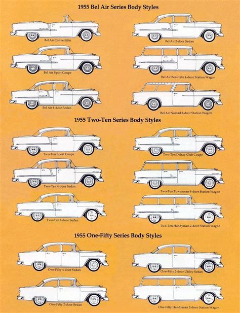 1955 Chevy Car Models Best Car Models