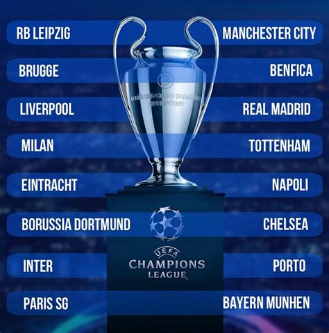 Just In Champions League Round Of 16 Draws