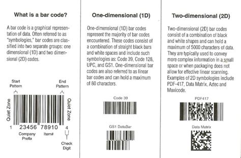 Id Cards Benefit From Using Barcode Information