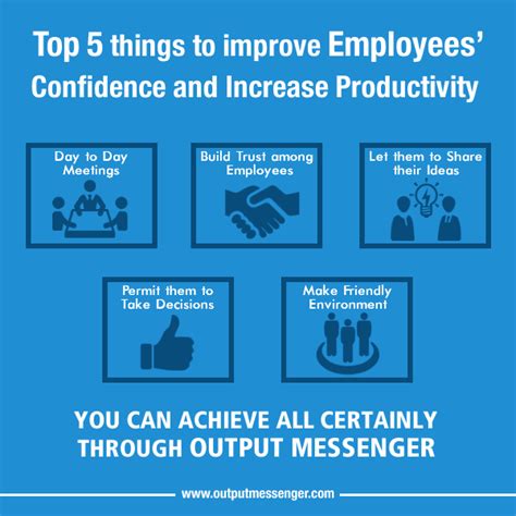 Measuring employee productivity is a vital component of hr. Instant Messenger Software - Improves confidence and ...