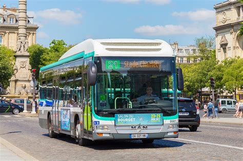 Movilidad Y Transporte Público En París