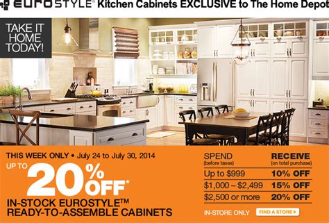 We spoke to someone at home depot and two people who've gone through the process to find out everything you need to know about buying kitchen cabinets from the diy store. The Home Depot Canada Sale: Save up to 20% off EuroStyle ...