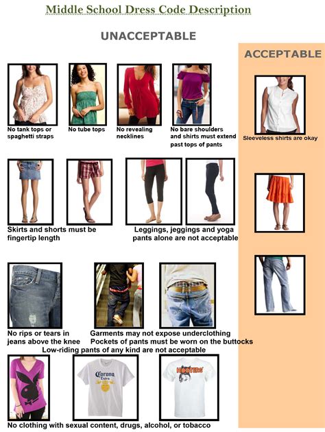 Dress Codes In School