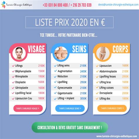 Et l'étiquette de prix ? Chirurgie esthetique prix : Coût moyen des chirurgie ...