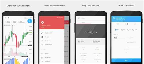 Experience the freedom to monitor stock market hassle free anywhere at any time on the go. Zerodha Kite Mobile App HINDI Review for 2019 | Features ...