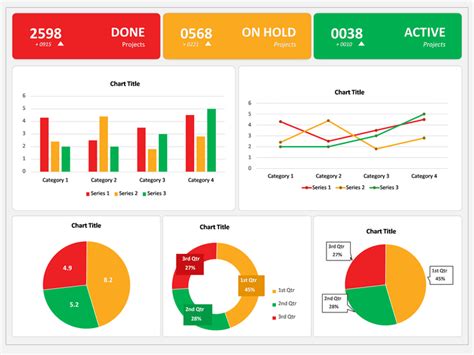 5 Top Powerpoint Project Dashboard Templates Download Project Images