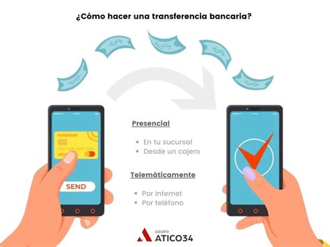 ¿cómo Hacer Una Transferencia Bancaria Grupo Atico34