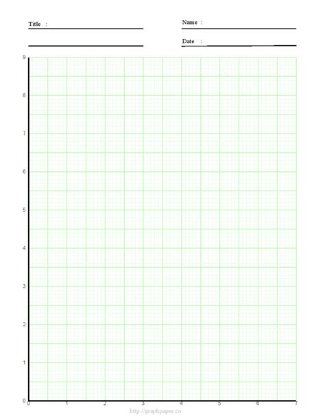 Worksheet 4 Quadrant Graph Paper Grass Fedjp Worksheet