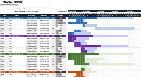 Detail Excel Gantt Chart Template Teamgantt Koleksi Nomer 11
