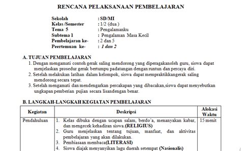 Dan, disesuaikan juga dengan kebutuhan di masa pandemi. Rpp Daring Pjok Sd Kelas 1 Sampai 6 - Unduh File Guru