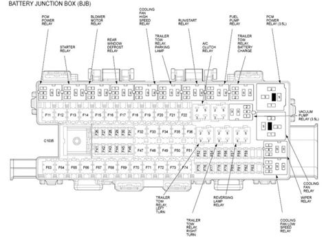 1 10 windshield wiper motor, instrument cluster, audio unit. Need a bit of help locating a power wire. - Ford F150 ...
