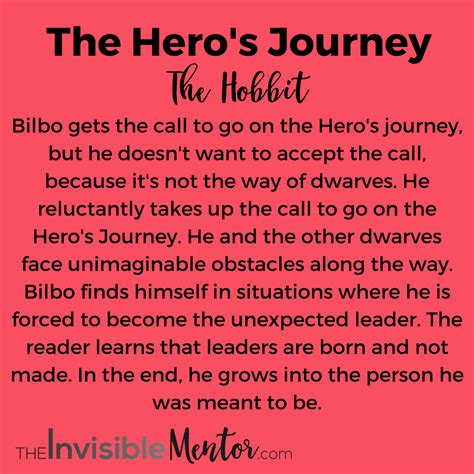 A summary of part x (section5) in j. The Hobbit by JRR Tolkien, Book Summary - The Invisible Mentor