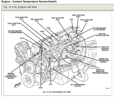 Jeep Liberty 37 Engine Diagram