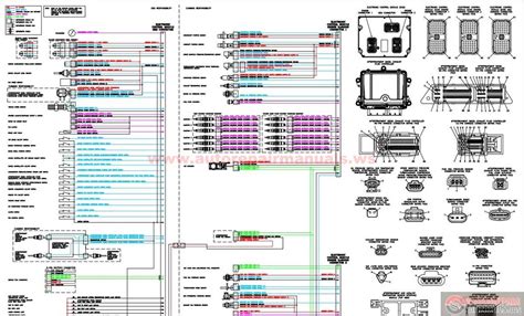 How To Easily Understand And Use The Cummins Ism Ecm Wiring Diagram