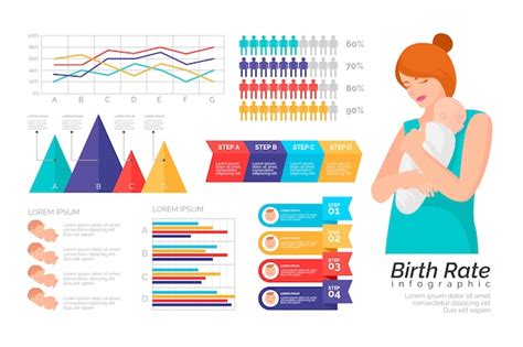 premium vector birth rate infographic with pregnancy 6864 hot sex picture