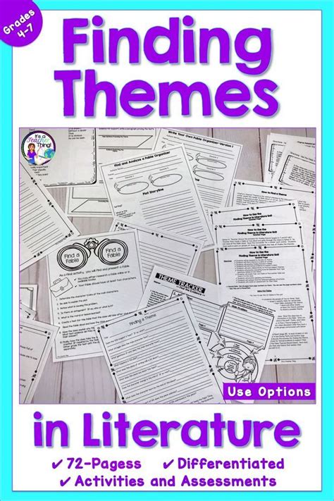 Teaching Theme Themes In Literature Using Fables Teaching Theme