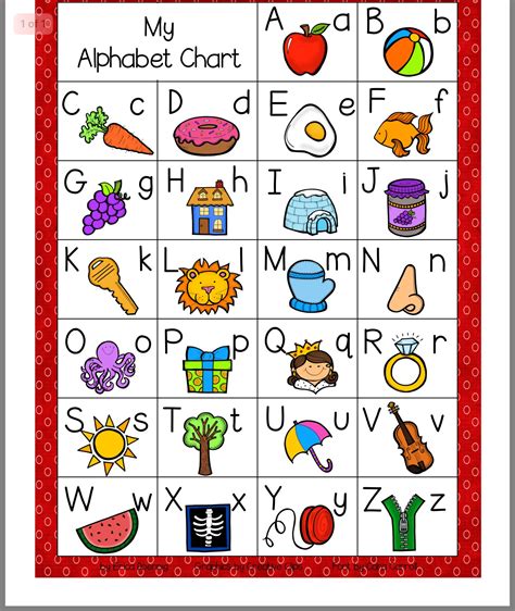 All things trinidad and tobago from a to z. Bini Alphabet Learning Learn Abc And Letter Sounds ...