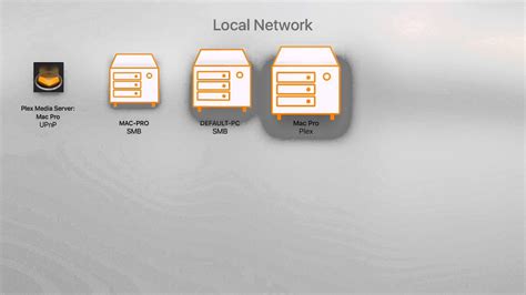 Vlc accesses media files in connected local directories. VLC Media Player • Apple TV 4 - YouTube