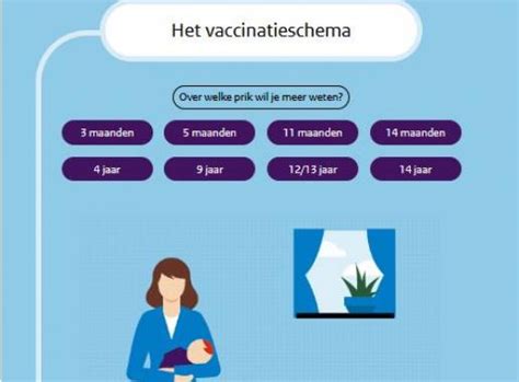 'corona' is latijn voor 'kroon'. Vaccinatieschema / Vaccinatieschema Pups En Volwassen ...