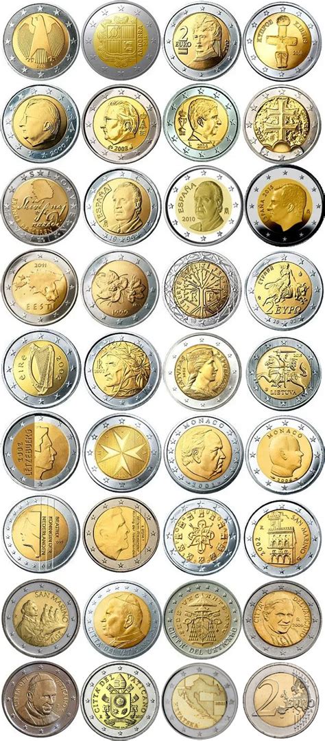 Monedas De Euros Todas Las Caras Nacionales Numismatica Visual