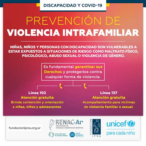Prevención De Violencia Intrafamiliar Fundación Ipna