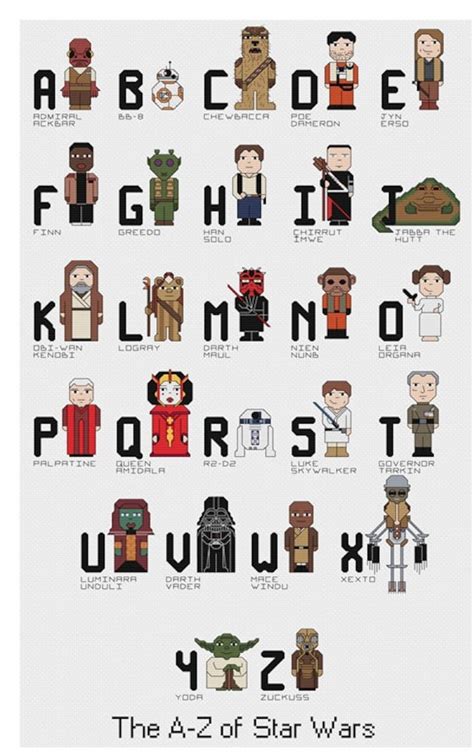 Star Wars Alphabet The A Z Of Star Wars Characters Pdf Only Etsy