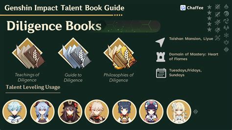 Diligence Books Talent Book Guide Genshin Impact Hoyolab
