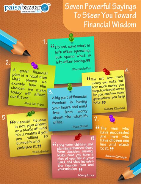 Financial Quotes Of Wisdom Quotesgram