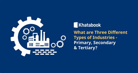 3 Types Of Industries In India Primary Secondary And Tertiary