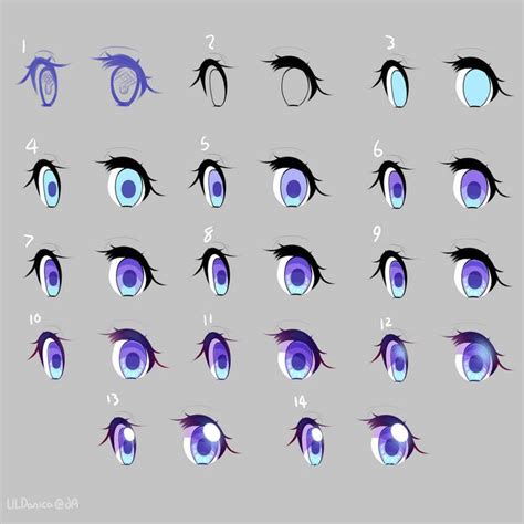 Cell Shade Eye Tutorial By Liildanica Anime Eyes Eye Drawing Cell