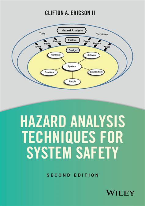 Hazard Analysis Techniques For System Safety EBook By Clifton A