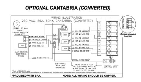 Hot Tubspa Subpanel Wiring Electrical Diy Chatroom Home Improvement Forum