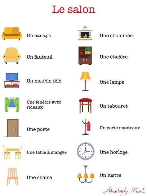 61 Basic french words ideas in 2021 | french words, basic french words ...