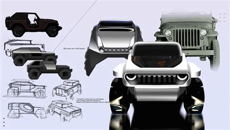 Future Jeep Wrangler Rendering Is A Mash Up Of Various Influences All
