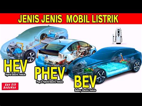 Jenis Jenis Mobil Listrik Dari Mobil Hybrid Plug In Hybrid Dan Mobil