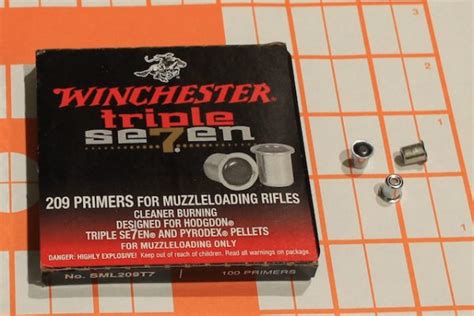 15 Of The Best Muzzleloader Primers For Igniting Your Powder Big Game