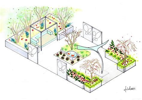 The left menu contains everything you need to draw your plot; The Award Winning Stingray Garden - Modern Landscape Designers