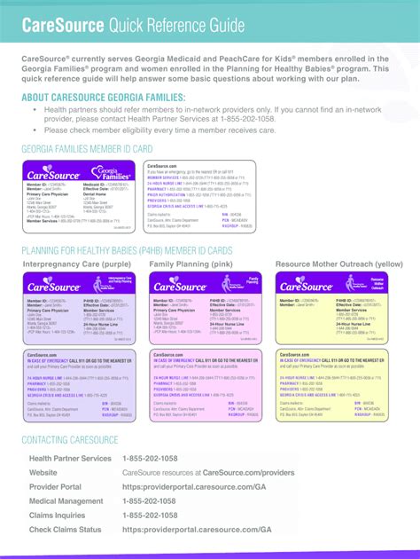 Fillable Online Caresource Quick Reference Guide Fax Email Print