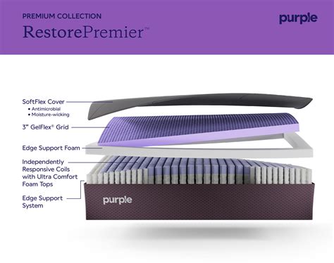 Side Sleepers Dr Tips Recommendations Purple
