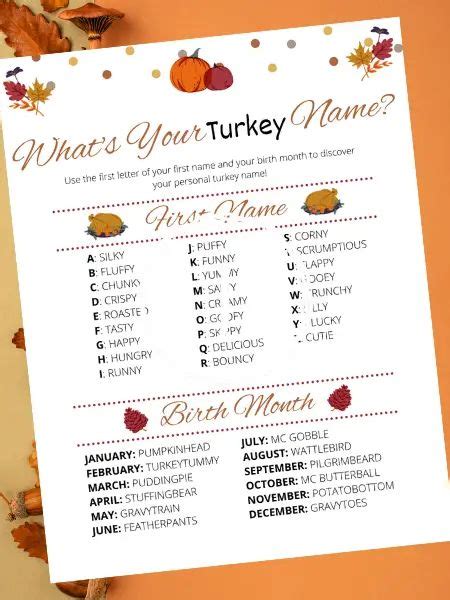 what s your thanksgiving turkey name find out here with our hilarious turkey name generator