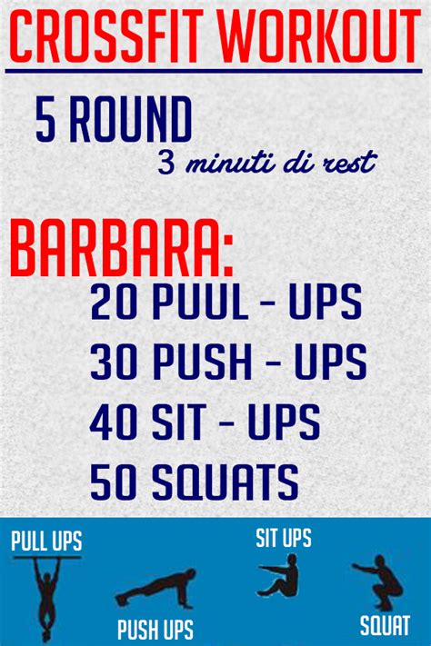 Crossfit La Prima Guida Completa Da Casa Al Box Workout Italia