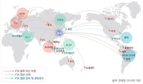 07.21 올림픽 축구 7월 22일 17:00 뉴질랜드 : 추진배경 - 추진전략 | FOODPOLIS 국가식품클러스터