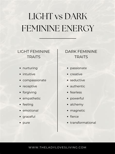 Dark Feminine Energy Should You Tap Into It The Lady Love Living Energy Quotes Divine