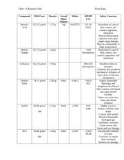 Ap biology enzyme synthesis lab report. Extraction of Benzoic Acid lab report (results+discussion ...